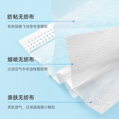 JODIA一次性醫用口罩 安全防護，安心呼吸